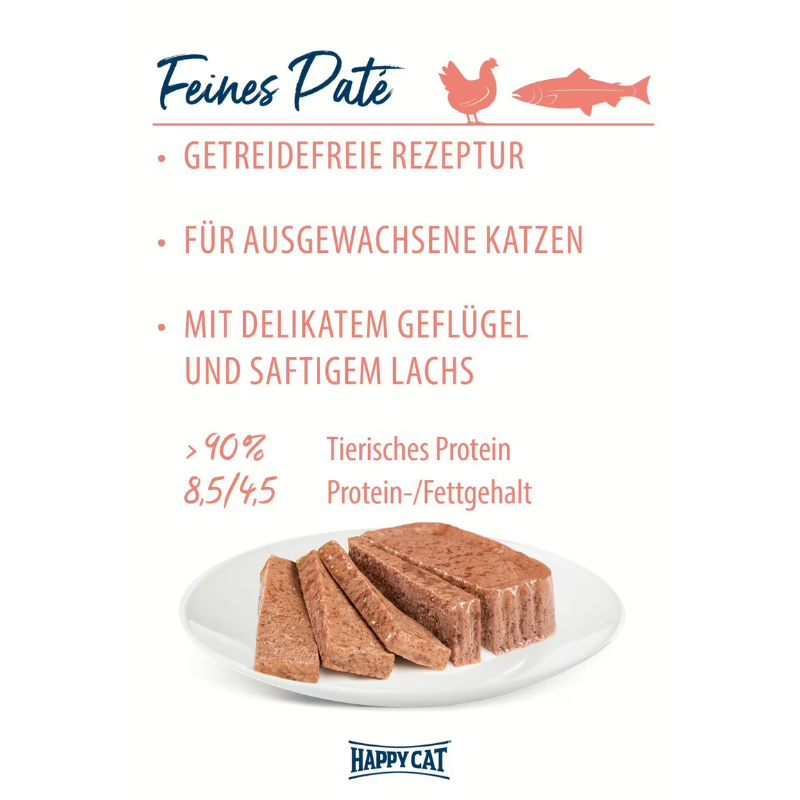 Happy Cat Minkas Schale Duo Geflügel & Lachs Paté 100 g