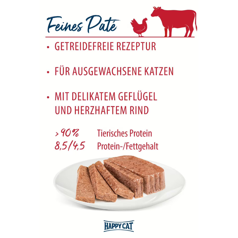Happy Cat Minkas Schale Duo Geflügel & Rind Paté 100 g