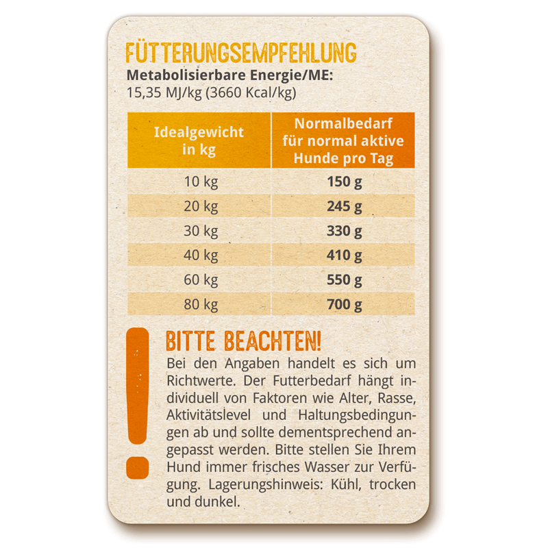 Löwenhof Adult Zugspitze (mit Geflügel und Reis)