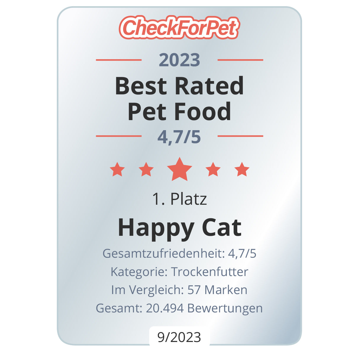 Happy Cat Minkas Sterilised Lachs