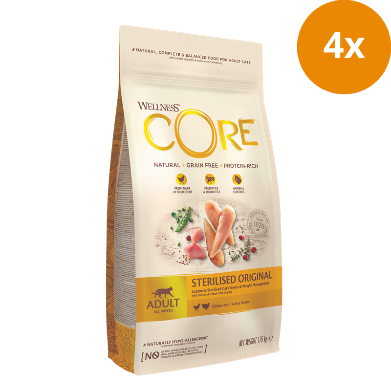 Wellness CORE Sterilised