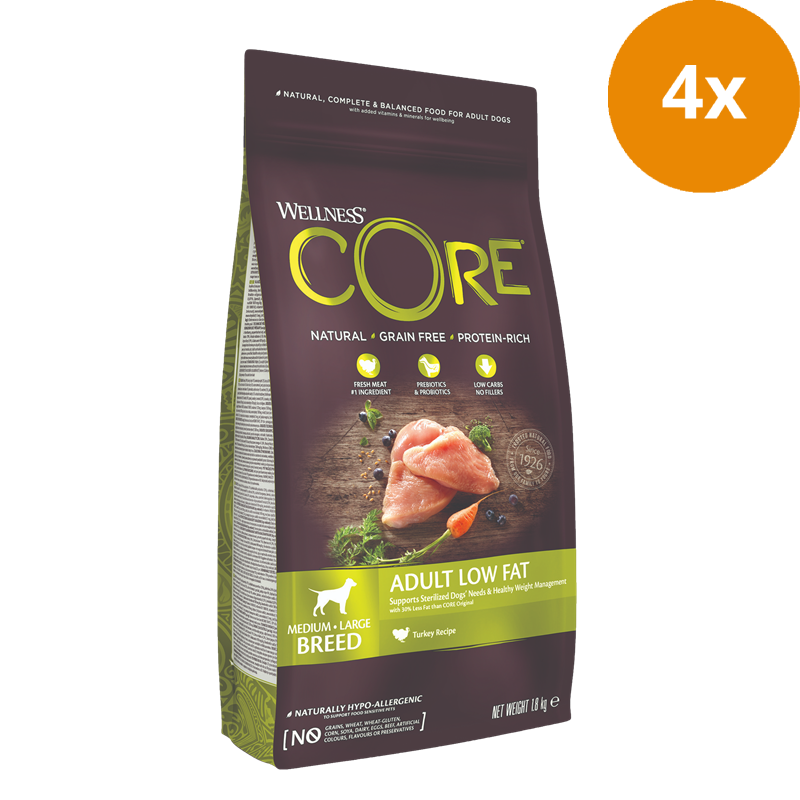 Wellness CORE Low Fat Medium & Large Breed