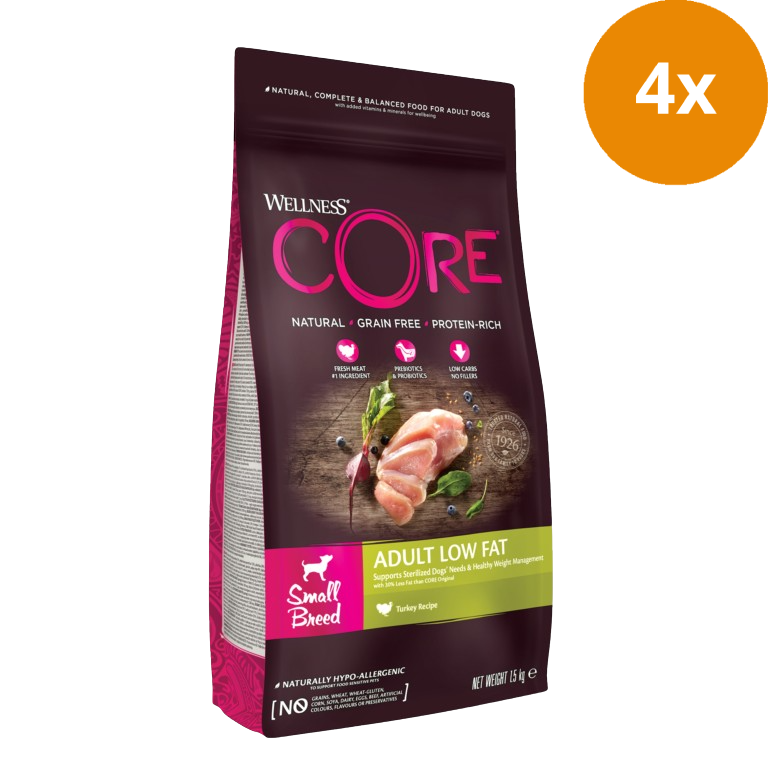 Wellness CORE Low Fat Small Breed