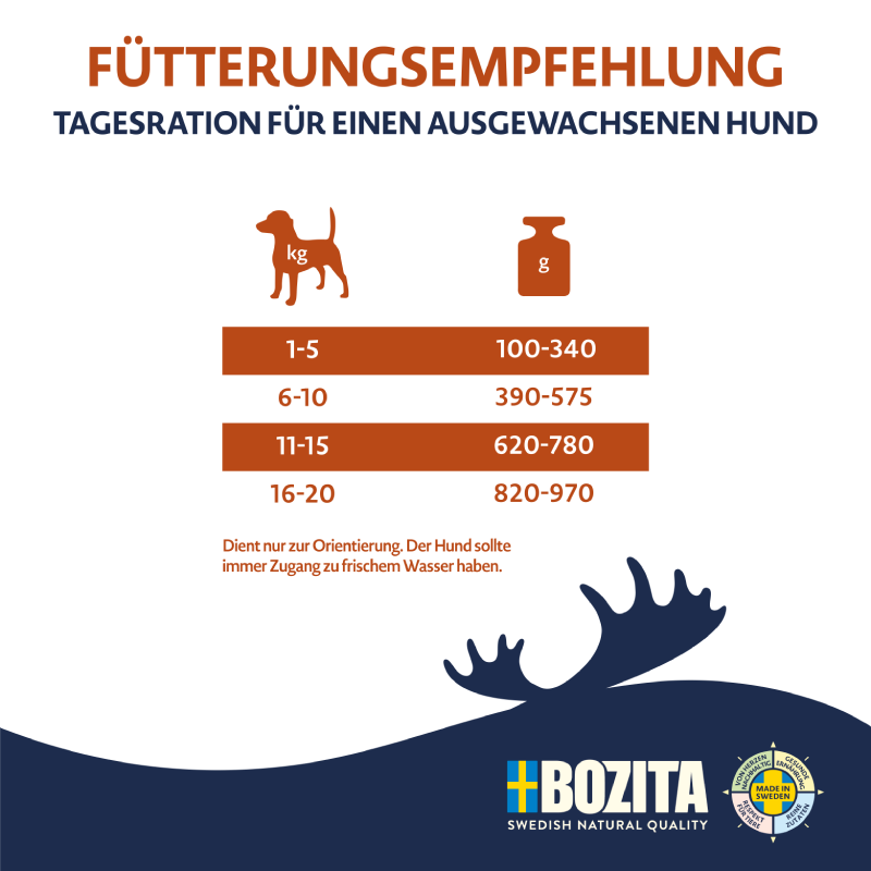 Bozita Purely Paté mit Lachs 370 g Tetra