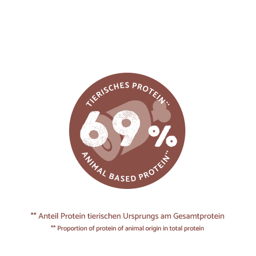 Sanabelle Indoor mit Perlhuhn