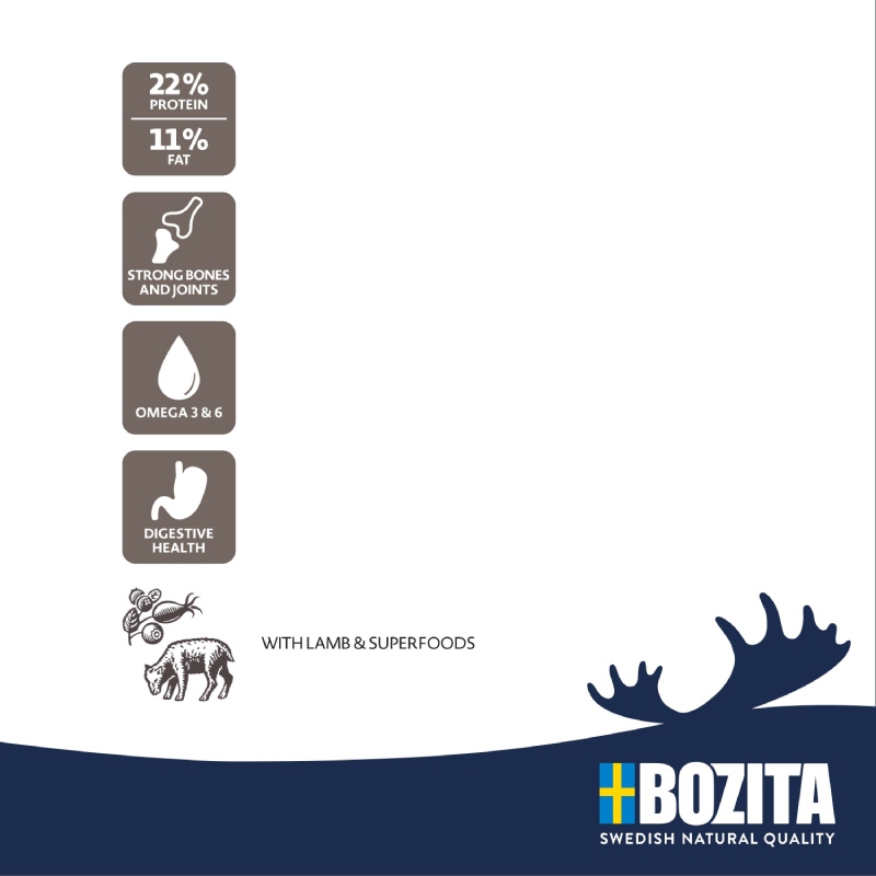 Bozita Original Adult XL