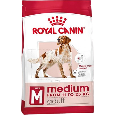 Royal Canin Medium Adult